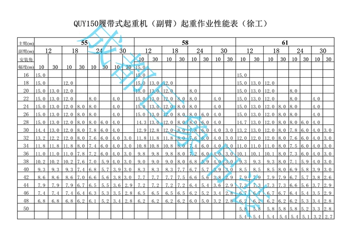 QUY150履帶起重機(jī)性能表_4.jpg