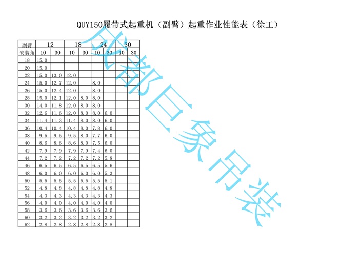 QUY150履帶起重機(jī)性能表_6.jpg